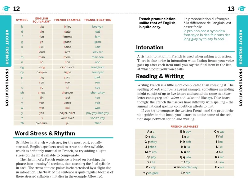 Lonely Planet French Phrasebook and Dictionary-2